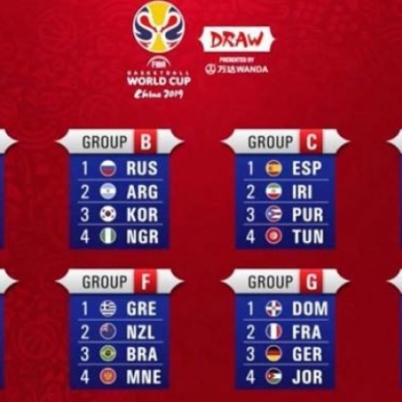 Srbija dobila grupu za Mundobasket u Kini